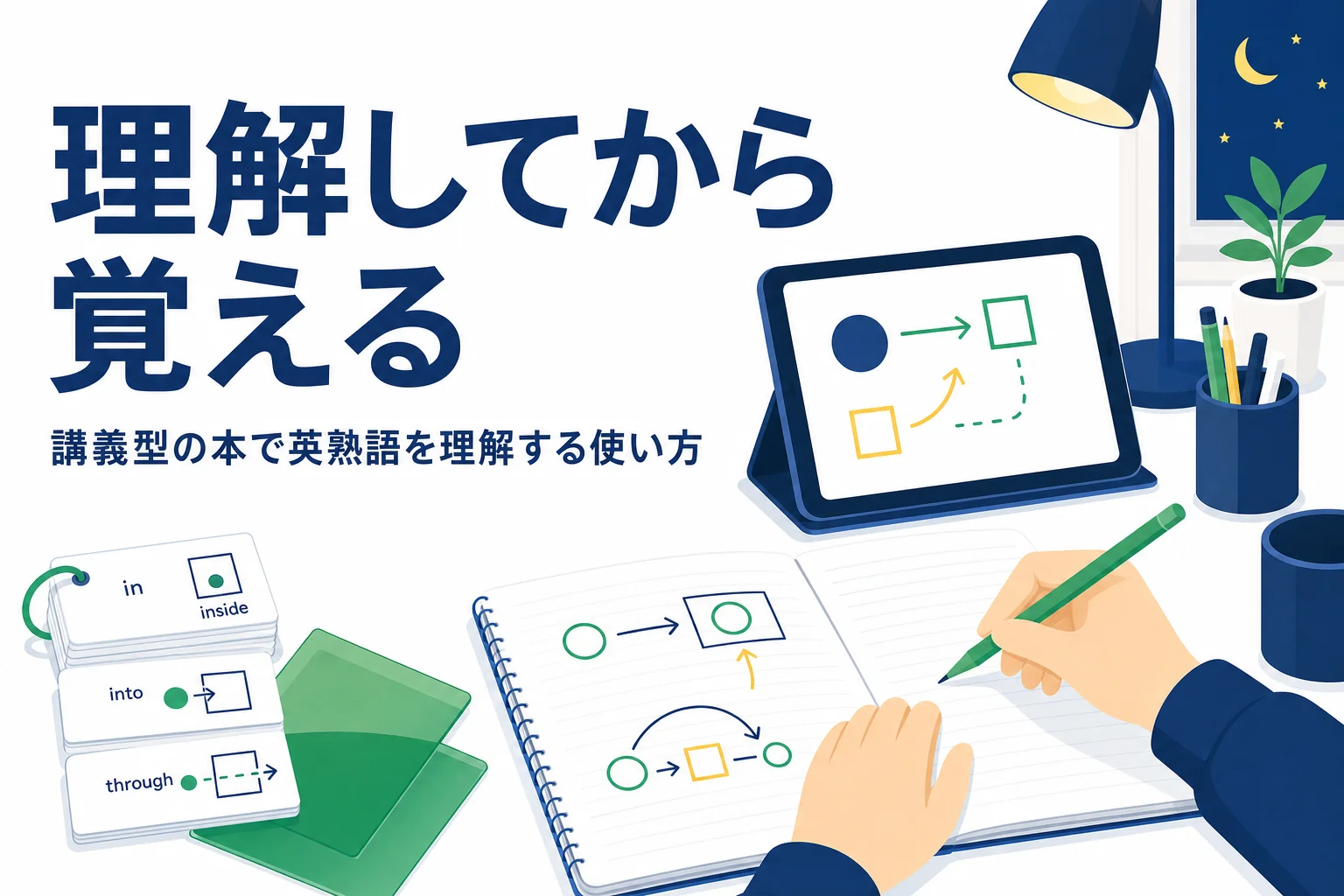 講義型の本や映像授業で英熟語を理解してから熟語帳で覚える使い方を解説する記事のアイキャッチ
