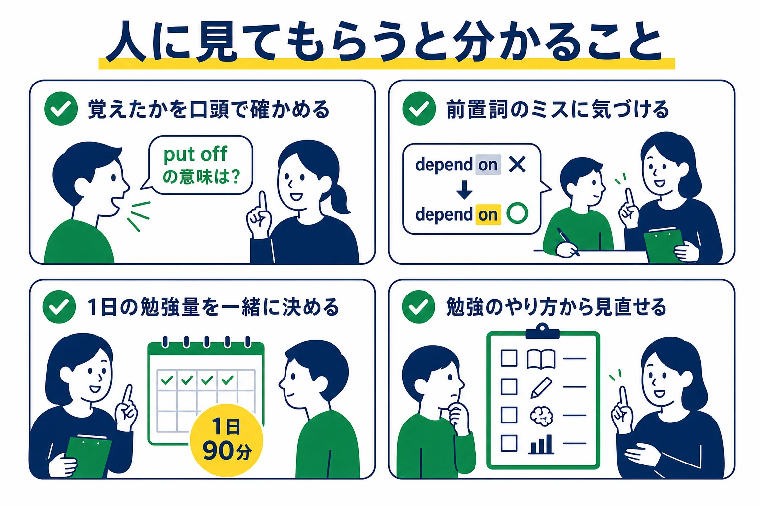 英熟語を一人で覚える作業と、人に見てもらうと役立つ場面を分けて示した図解